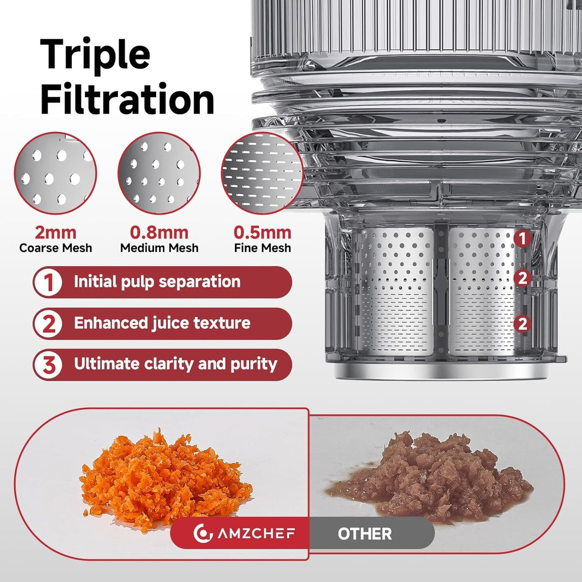 AMZCHEF triple-filter system delivers smoother juice with less pulp