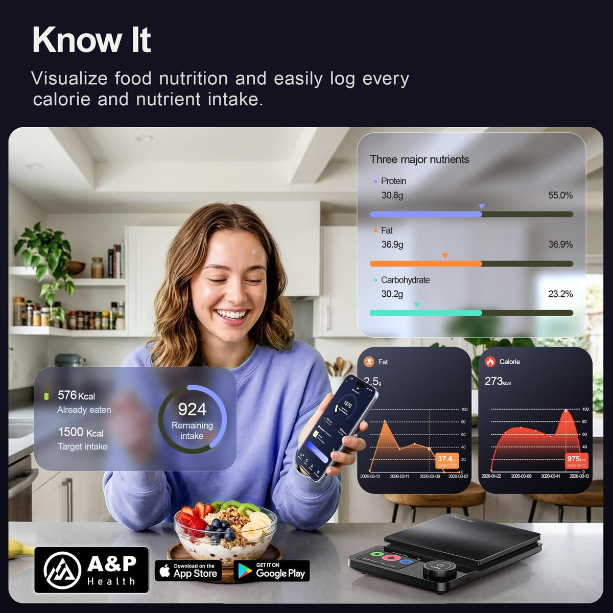 Amzmerit smart scale digital display showing accurate measurements