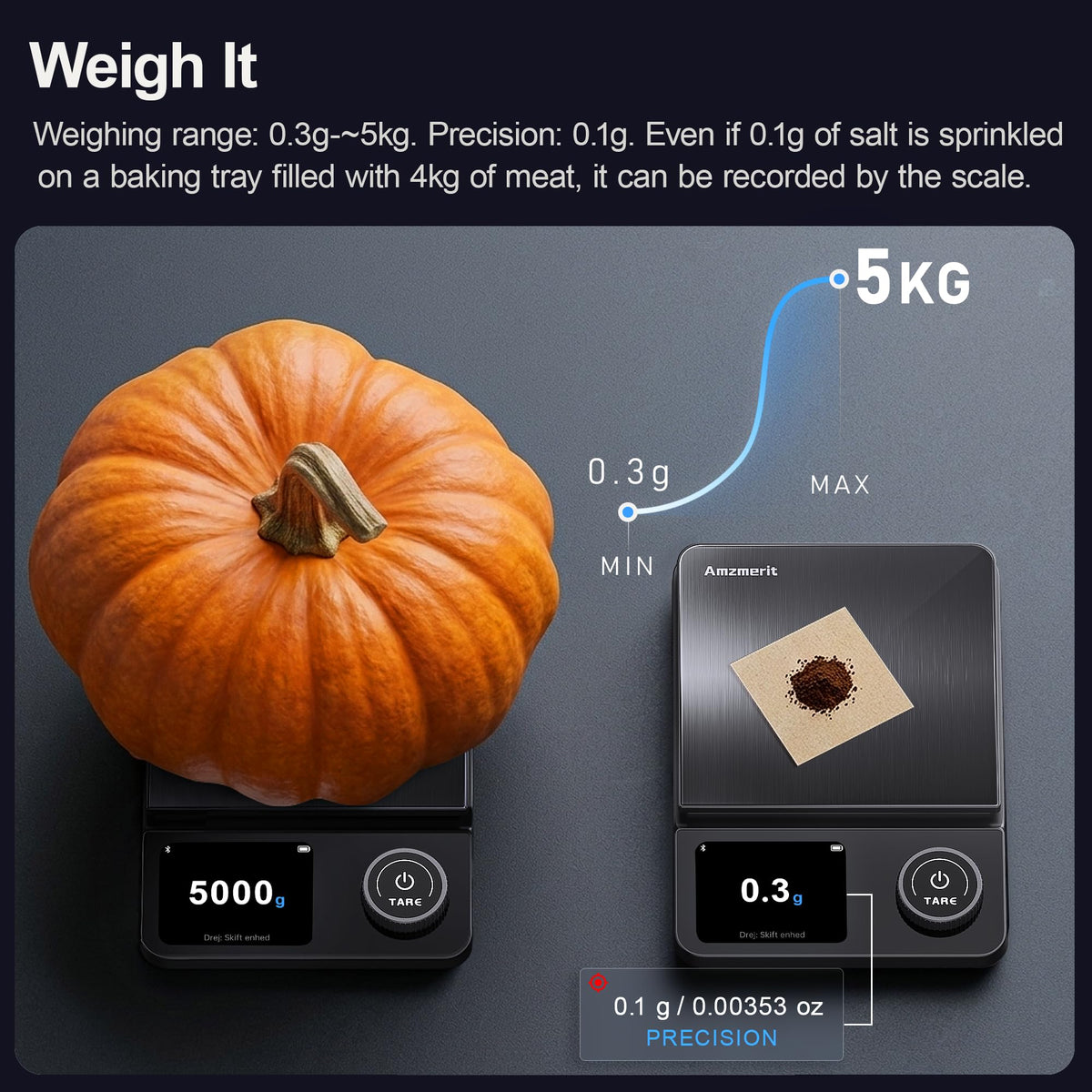 Amzmerit smart scale USB-C charging indicating long-lasting battery life