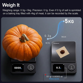 Amzmerit smart scale USB-C charging indicating long-lasting battery life