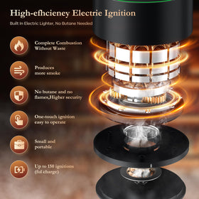 Amzseat rechargeable battery-powered design enables cordless, everyday use.