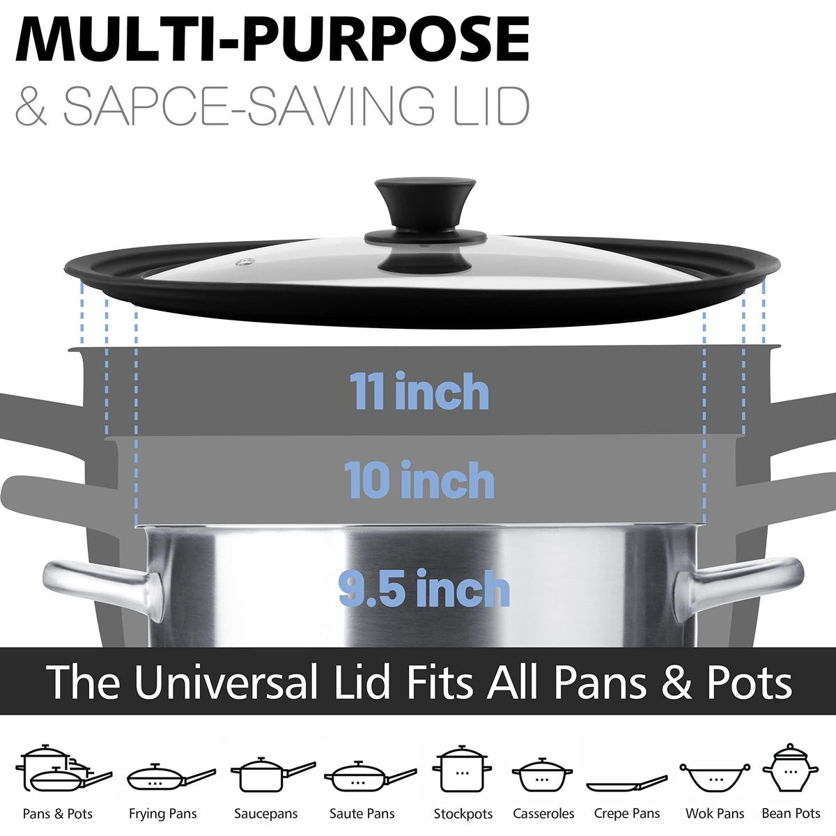 Anaeat tempered glass lid with silicone rim endures high heat.
