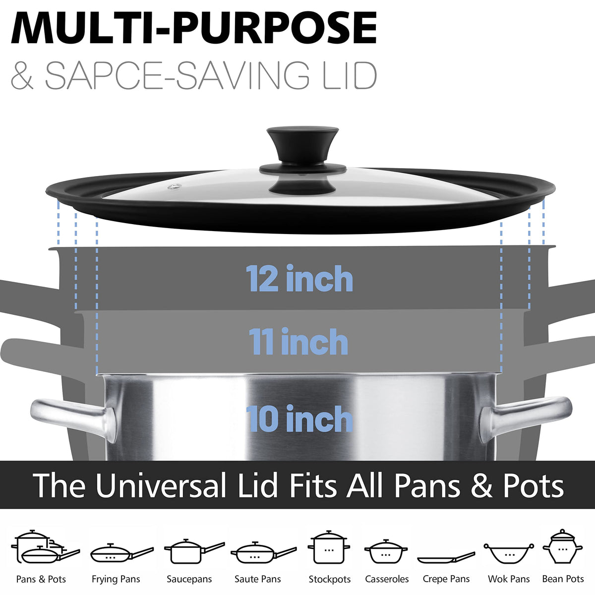 Anaeat universal lid demonstrating 10, 11, 12 inch fit across cookware