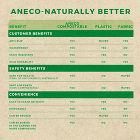 ANECO tablecloth ideal for versatile backdrop decorations at celebrations.