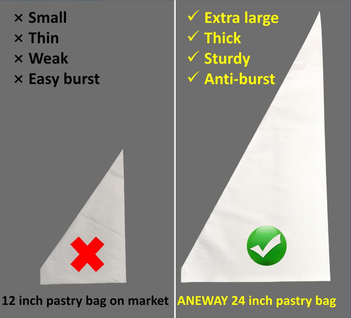 ANEWONDER thick anti-burst piping bags for reliable piping.