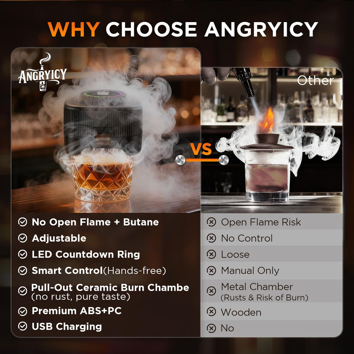 Angryicy ceramic heating chamber delivers consistent smoke flavor.