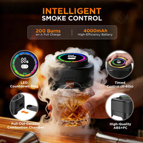 Angryicy gift box packaging presents a premium smoking experience.