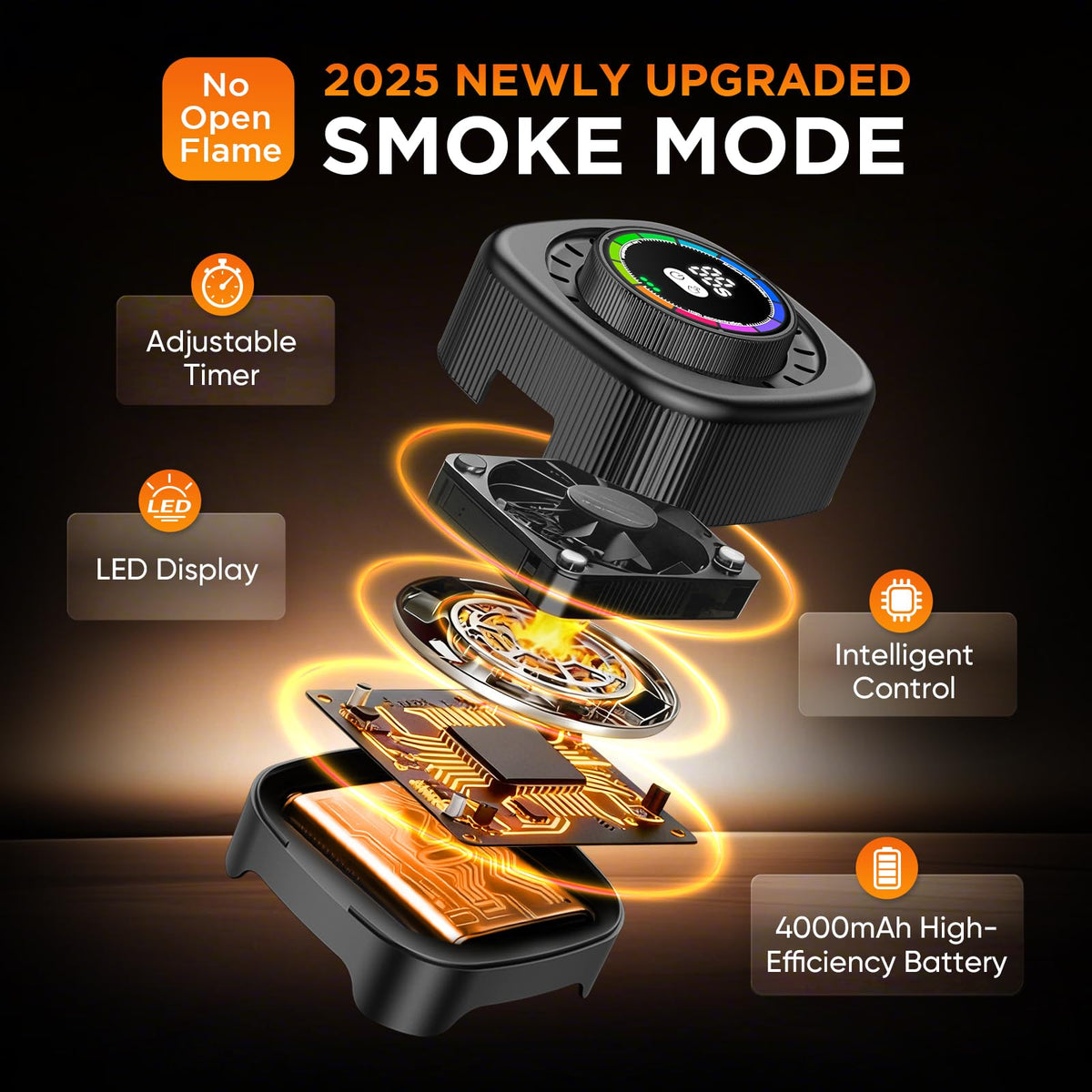 Angryicy USB charging base powers the smoker for quick, wireless sessions.