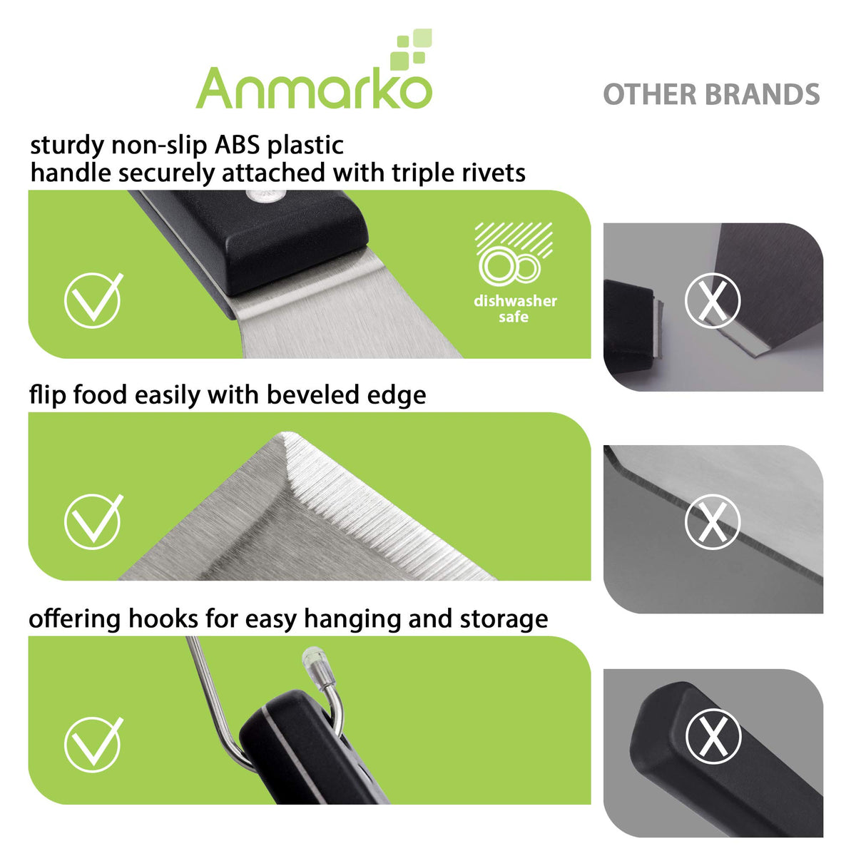 Anmarko Turner oversized pancake flipper in action for pancakes and burgers.