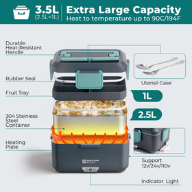 Annie & Mia Design fast-heating system reduces wait time for hot meals.