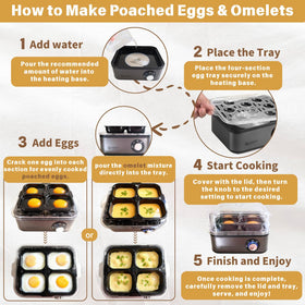 Annie & Mia Design detachable lid and tray simplify cleaning after use.