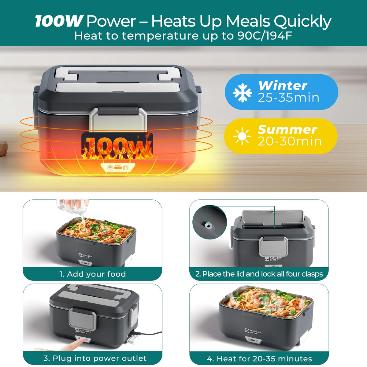 Annie & Mia Design portable lunch box for car use with 12V 24V and 110V outlets