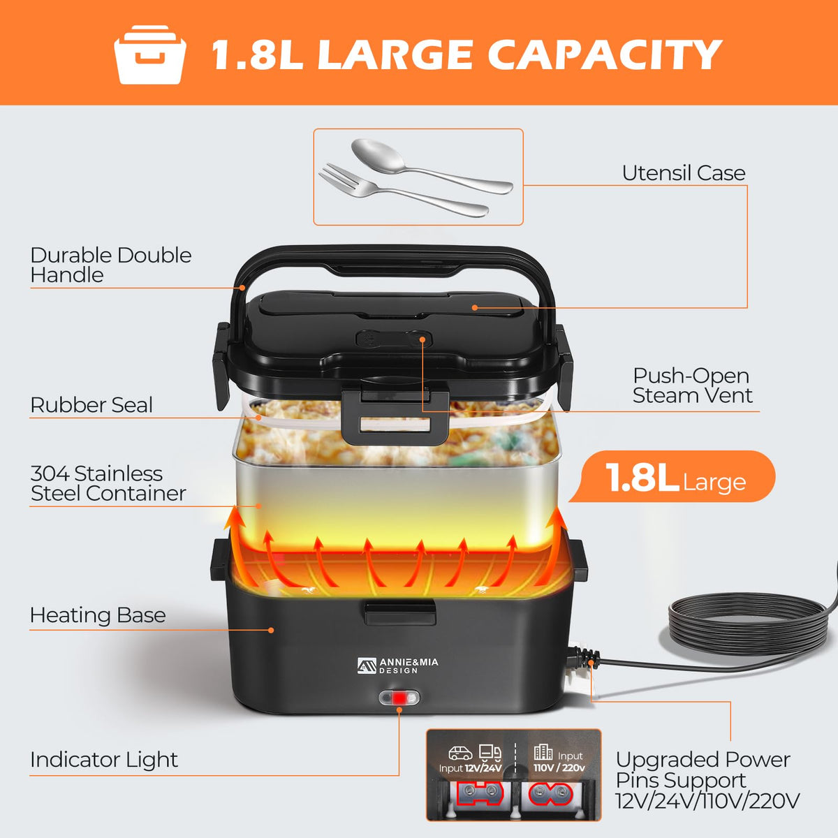 Annie & Mia Design electric lunch box double handles for easy carrying.