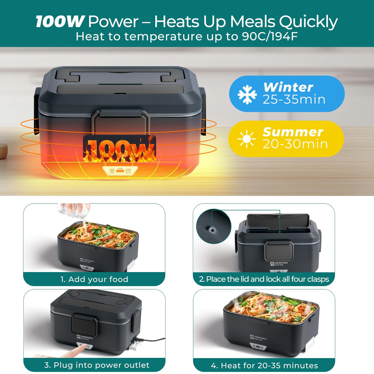 Annie and Mia Design removable container simplifies cleaning after meals.