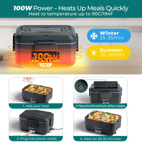 Annie and Mia Design removable container simplifies cleaning after meals.