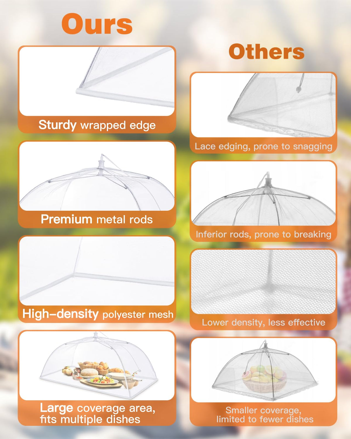 Anpro standard 17-inch cover shields bowls while allowing airflow for freshness.