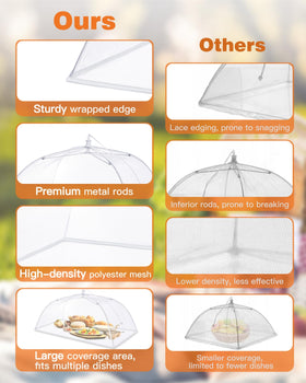 Anpro standard 17-inch cover shields bowls while allowing airflow for freshness.