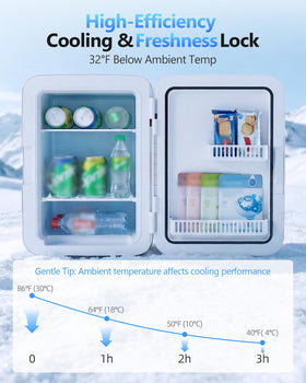 Antarctic Star mini fridge with AC/DC cords for versatility