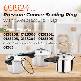 ANTOBLE overpressure plug shown with ring for safer operation