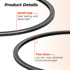 ANTOBLE compatibility note for Presto models 0128206 and 0126306