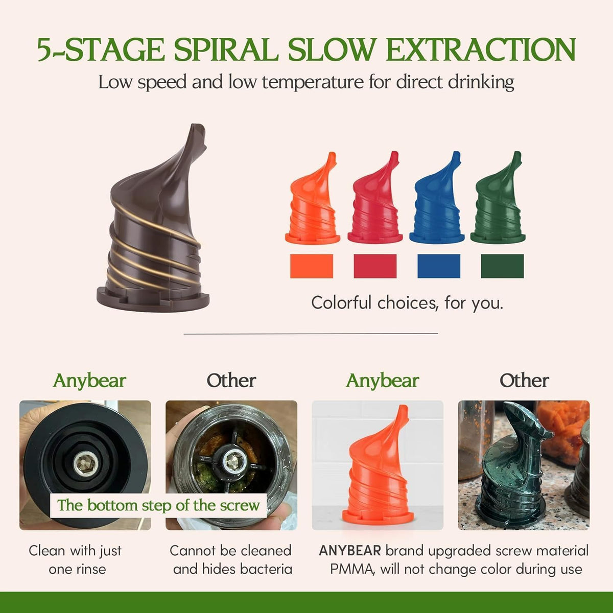 Anybear upgraded auger enables smooth slow juicing with high torque.