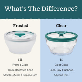 Anyday containers are non-plastic and freezer-safe for versatile meal prep