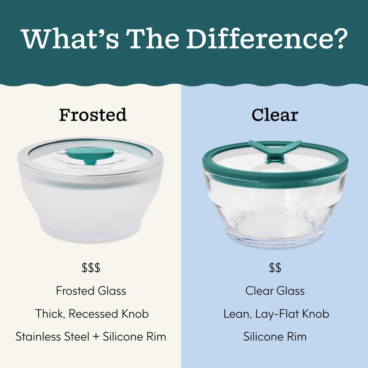 Anyday dishwasher-safe glass storage simplifies cleanup after meals.
