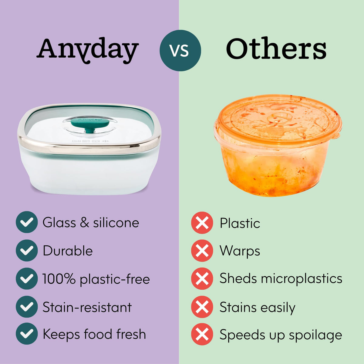 Anyday airtight glass container with silicone rim lid for fresh, spill-free reheating.