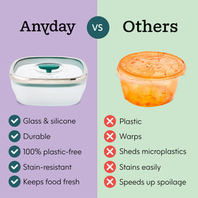 Anyday airtight glass container with silicone rim lid for fresh, spill-free reheating.
