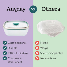 Anyday microwave steamer for healthy, fast meals.