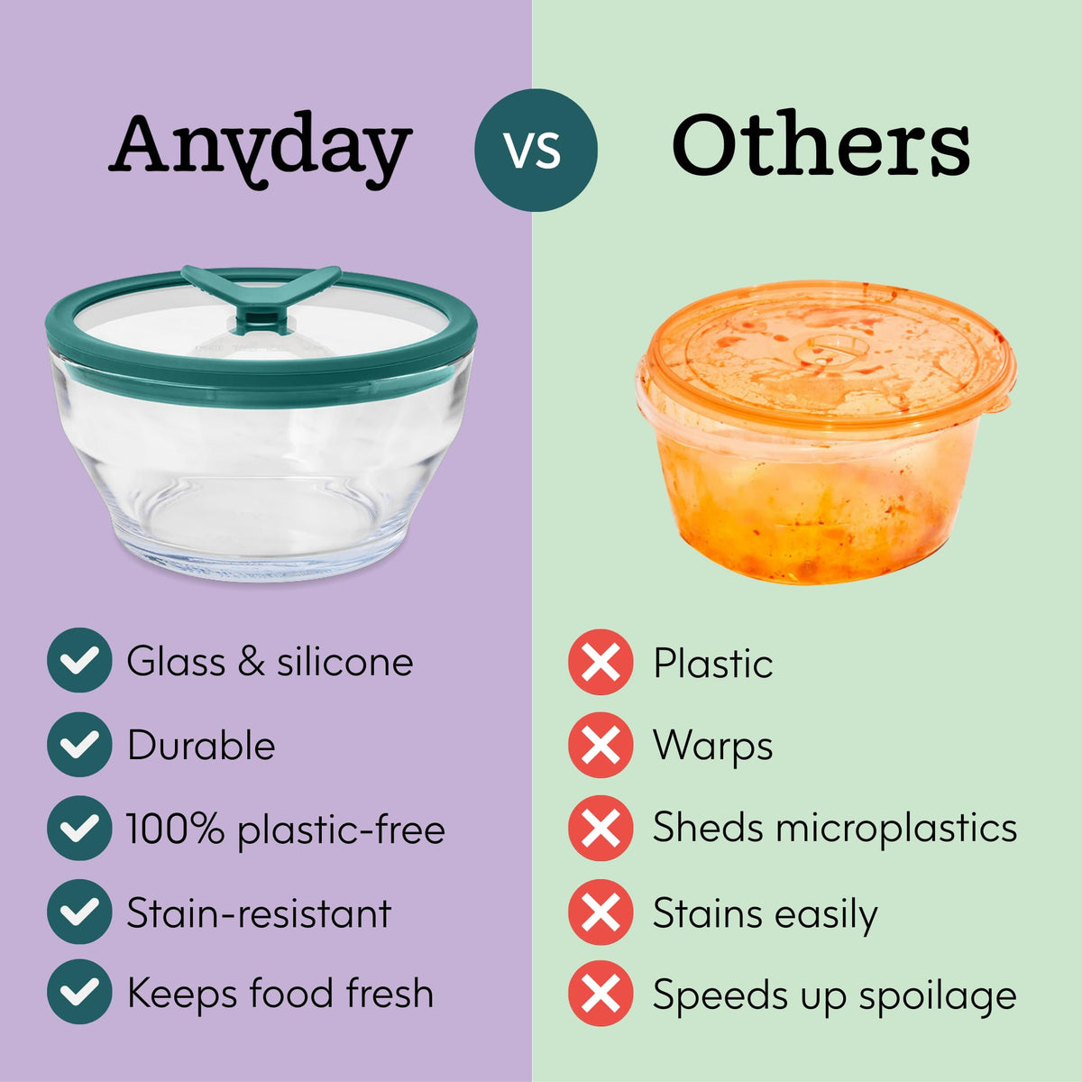 Anyday oven-safe and microwave-safe glass containers for versatile cooking and reheating.