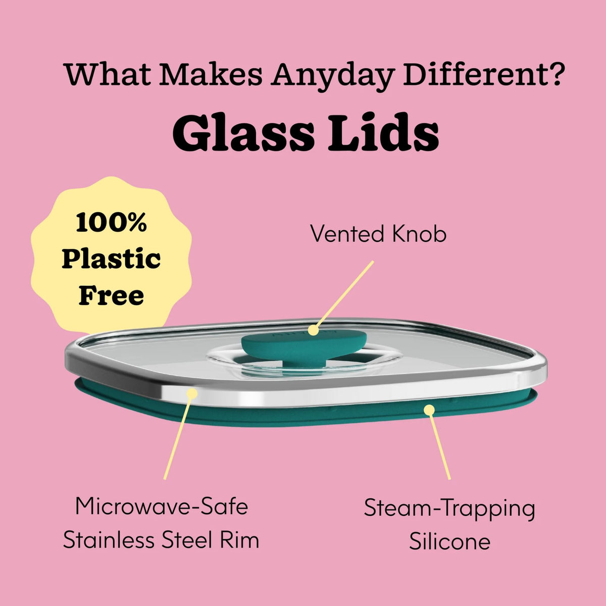 Anyday plastic-free glass storage emphasizes safe, chemical-free meals.