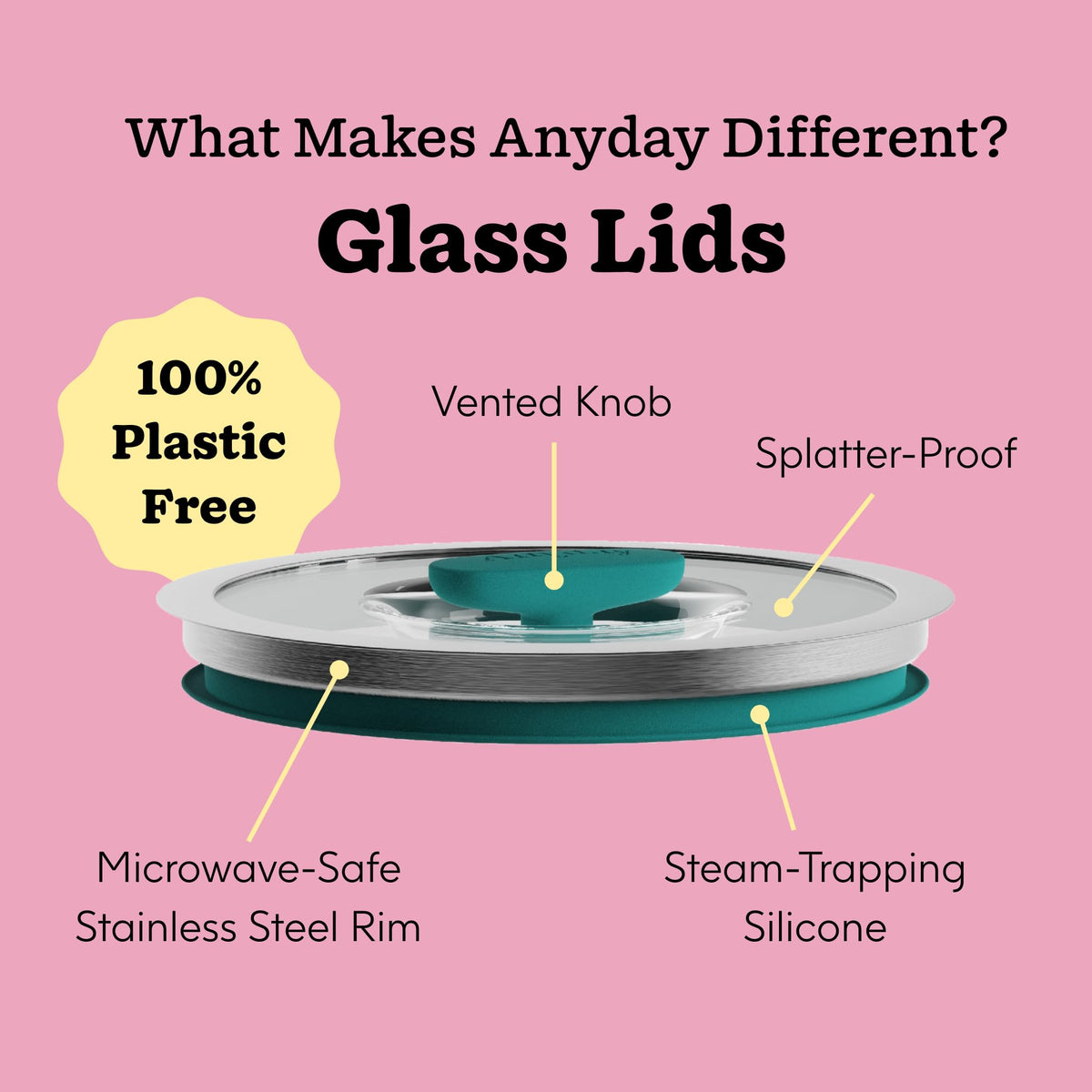 Anyday stackable glass containers with vented lids save space and reduce mess.