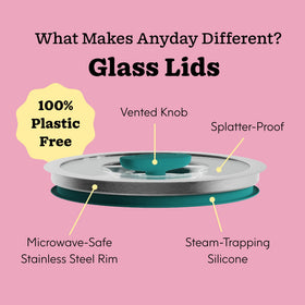 Anyday stackable glass containers with vented lids save space and reduce mess.