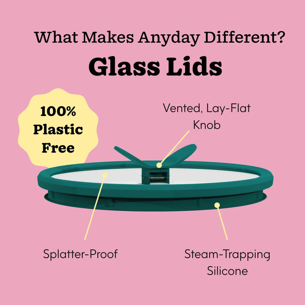 Anyday vented lid design enhances microwave pasta cooking.