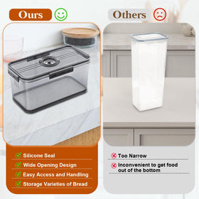 ANYPROLUS large-capacity bread keeper with clear PET body