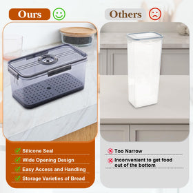 ANYPROLUS bread box transparent body shows contents at a glance.