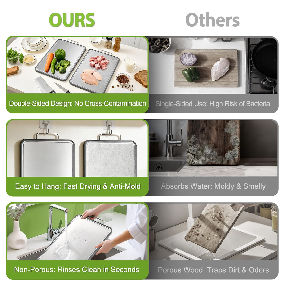ANYZONE cutting board is dishwasher safe for easy deep cleaning.