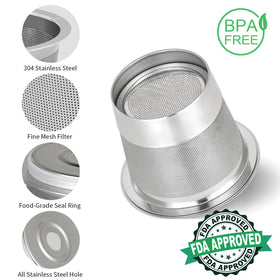 AODPWEN brew basket and pod adapter insert enables seamless brewing