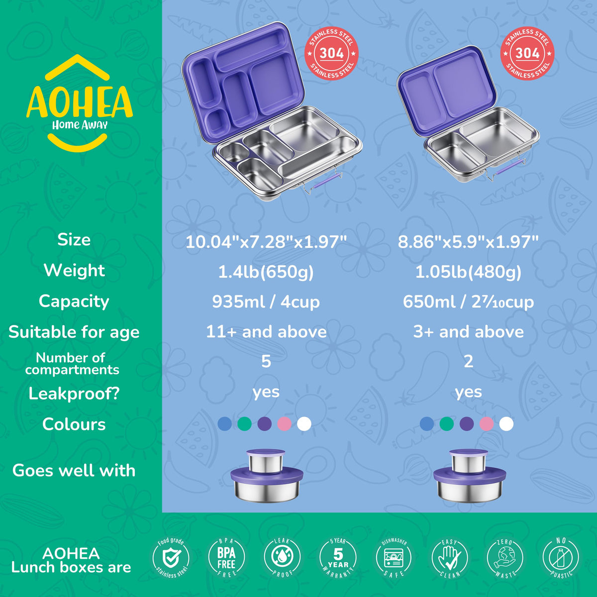 AOHEA BPA-free, non-toxic design supports safe meal packing
