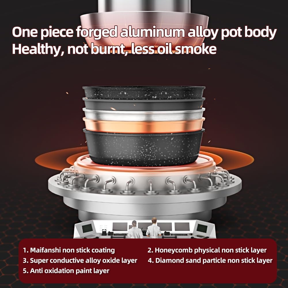Includes ladle, tongs, oil brush for a complete cooking setup.
