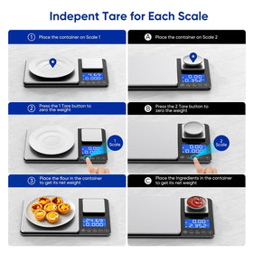ApeWeghr baking setup showing the two scales in action