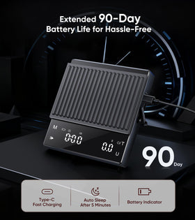 ApeWeghr Silicone mat with coffee scale protects surfaces and prevents slips