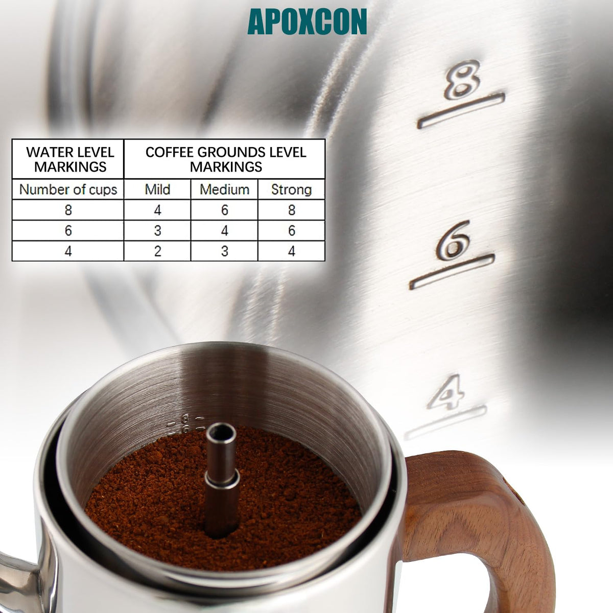 APOXCON packaging-ready setup hints at quick use