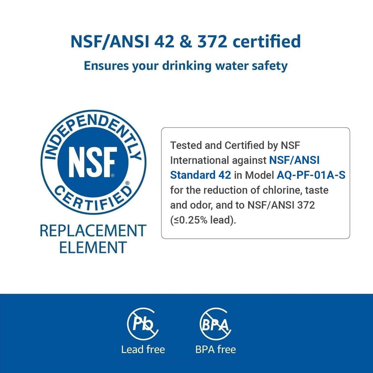 AQUA CREST PF-01A fast-flow design delivers 0.3 gpm for steady water access.