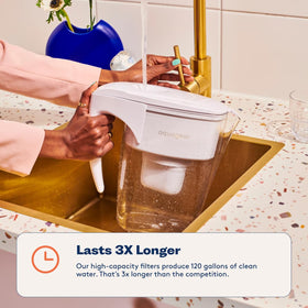 Aquagear recycling program included with postage-paid return label
