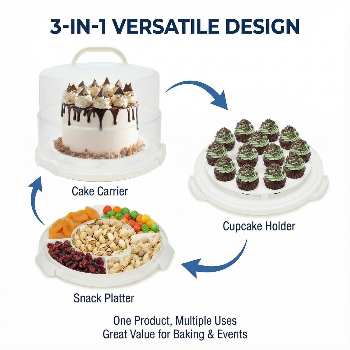AquaLume cake carrier with XL capacity for large cakes and multiple treats