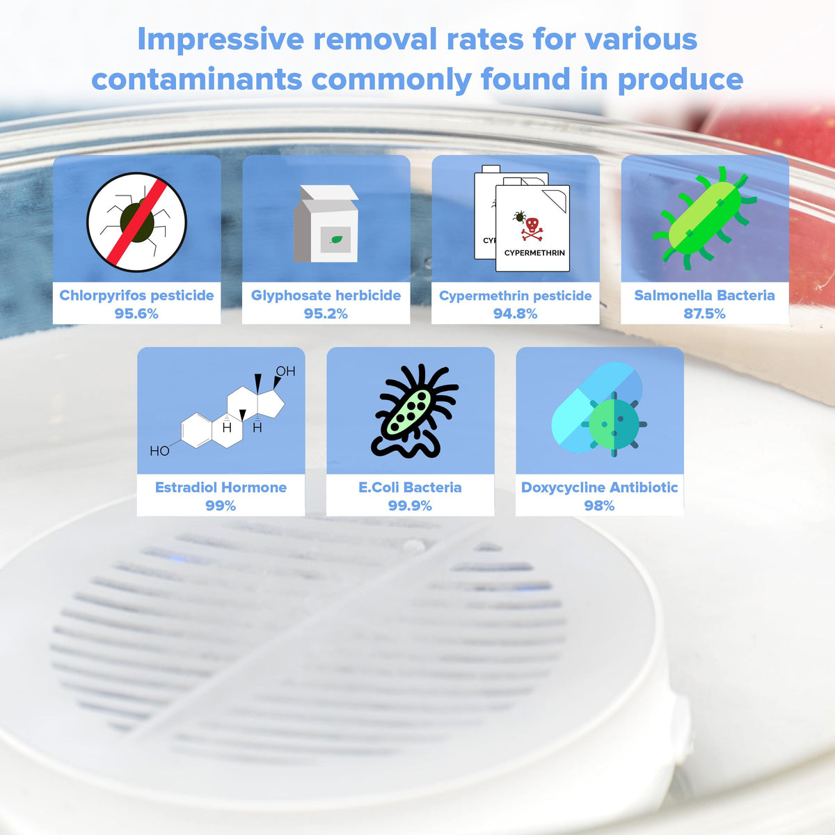 Compact AquaPure purifier fits easily in a bag for travel.