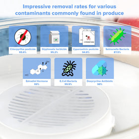 Compact AquaPure purifier fits easily in a bag for travel.