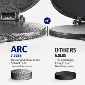 ARC Tortilla Press included parchment paper for non-stick release